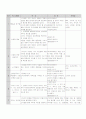 나에게 날개를 달자(2) 6페이지
