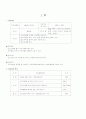 나에게 날개를 달자(2) 8페이지
