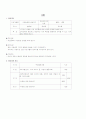 나에게 날개를 달자(2) 10페이지