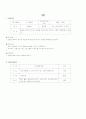 나에게 날개를 달자(2) 11페이지