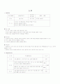 나에게 날개를 달자(2) 12페이지