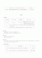 나에게 날개를 달자(2) 14페이지