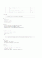 나에게 날개를 달자(2) 15페이지