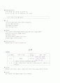 나에게 날개를 달자(2) 16페이지