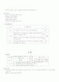 나에게 날개를 달자(2) 17페이지