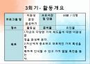 나에게날개를달자(2) 18페이지