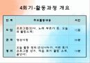 나에게날개를달자(2) 21페이지