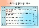 나에게날개를달자(2) 27페이지