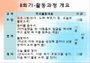 나에게날개를달자(2) 29페이지