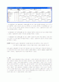 래치와 플립플랍_예비보고서 11페이지