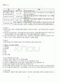 2011년 2학기 영유아프로그램개발과평가 기말시험 핵심체크 6페이지
