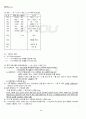 2011년 2학기 컴파일러구성 출석대체시험 핵심체크 3페이지