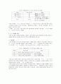 『용비어천가』연구- 서지학적·언어학적 특징을 중심으로 8페이지