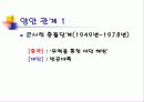 양안문제 A+ - 중국 vs 대만 6페이지