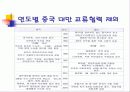 양안문제 A+ - 중국 vs 대만 16페이지