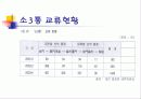 양안문제 A+ - 중국 vs 대만 18페이지