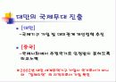 양안문제 A+ - 중국 vs 대만 19페이지