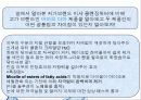 클렌징 워터(Cleansing Water)에 대해서 12페이지