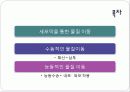 세포막을 통한 물질이동 3페이지