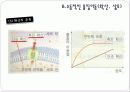 세포막을 통한 물질이동 11페이지