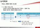 논리회로 - 기본 논리연산 / 부울대수,카르노 맵 간단화 / 드모르간 정리 11페이지