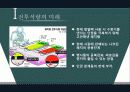 전투식량 16페이지