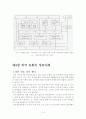 농수산물 유통 문제와 해결방안 14페이지