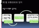호텔마케팅(with stanford) 3페이지