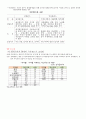 세계국부펀드 3페이지