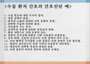 수술환자 간호 16페이지