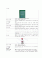 성인 천식case study 10페이지