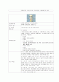 성인 천식case study 13페이지