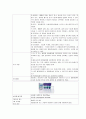 성인 천식case study 14페이지