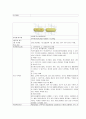 성인 천식case study 20페이지