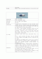 성인 천식case study 21페이지