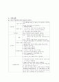 성인 천식case study 26페이지