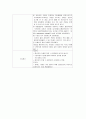 성인 천식case study 27페이지