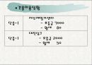 감정평가서 - 대구광역시 수성구 자산1동 12페이지