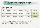감정평가서 - 대구광역시 수성구 자산1동 27페이지