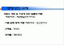 감평실무 - 경주시 현곡면 금장리 감정평가 15페이지