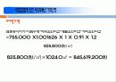 감평실무 - 경주시 현곡면 금장리 감정평가 24페이지