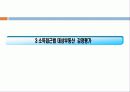 감평실무 - 경주시 현곡면 금장리 감정평가 27페이지