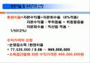 감평실무 - 경주시 현곡면 금장리 감정평가 30페이지