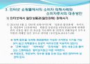 인터넷쇼핑에서의 소비자피해대응방안 5페이지