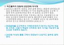 인터넷쇼핑에서의 소비자피해대응방안 6페이지