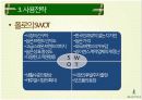 [경영 사례 연구] 빈폴 마케팅 캐치업 전략 - BEAN POLE “자전거가 말을 앞질렀다” 15페이지