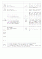 ★★★★★[2011년 10월][평가인증]어린이집 보육일지, 일일보육일지 12페이지