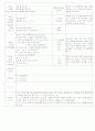 ★★★★★[2011년 10월][평가인증]어린이집 보육일지, 일일보육일지 20페이지