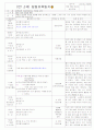 ★★★★★[2011년 10월][평가인증]어린이집 보육일지, 일일보육일지 21페이지