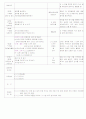 ★★★★★[2011년 10월][평가인증]어린이집 보육일지, 일일보육일지 22페이지